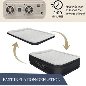 King Koil Queen Size Air Mattress